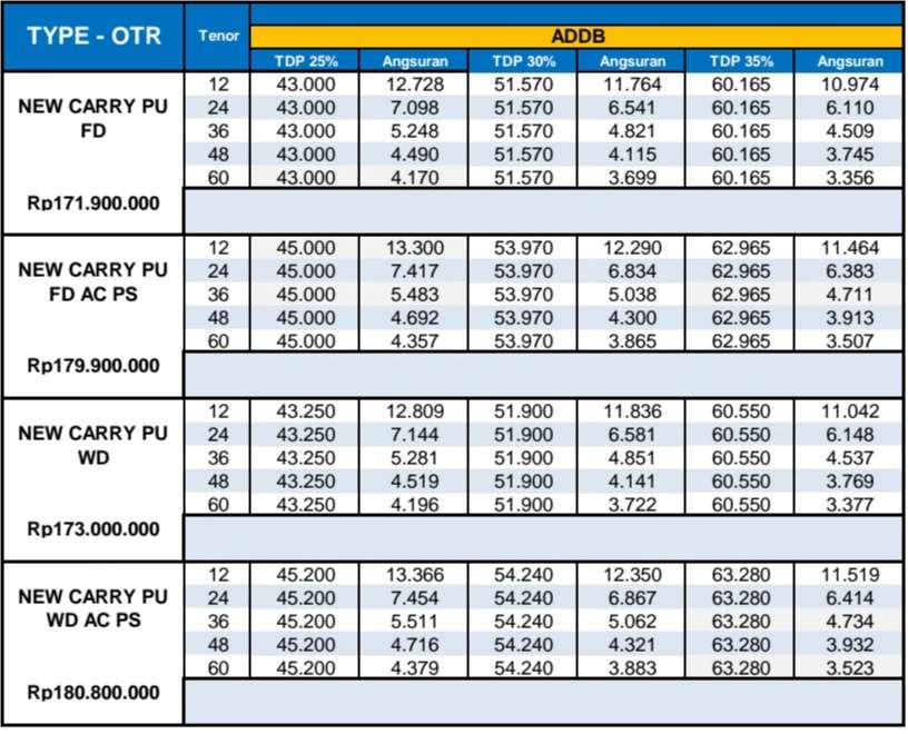 Pricelist 1