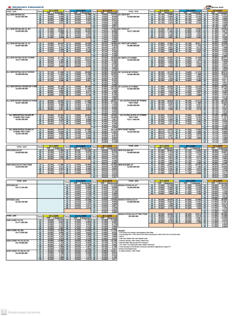 Pricelist 1
