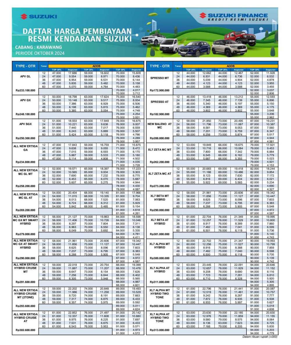 Pricelist 1