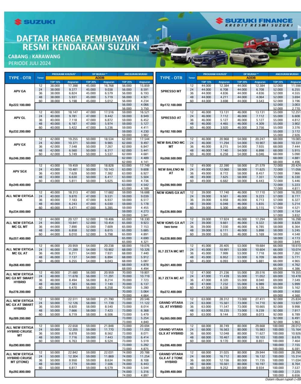 Pricelist 1