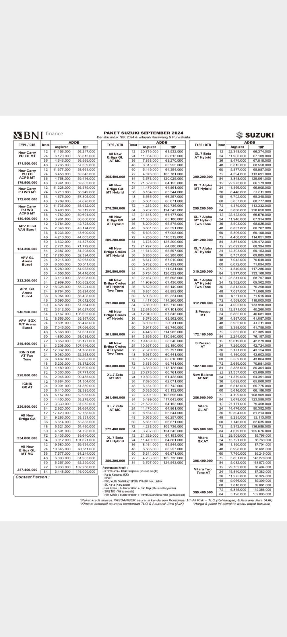 Pricelist 1