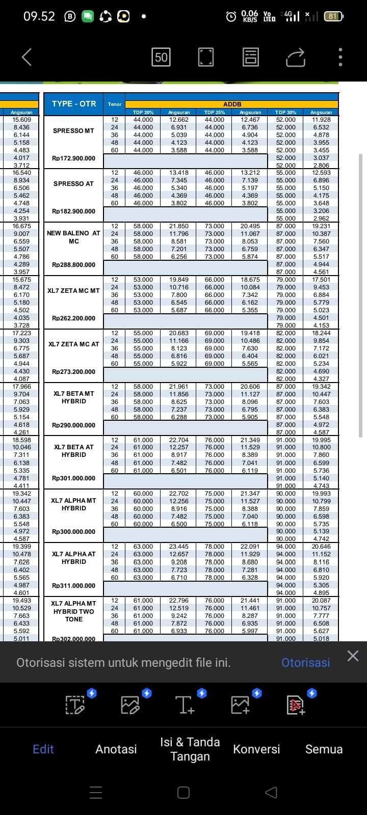 Pricelist 1