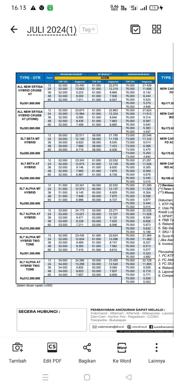 Pricelist 2