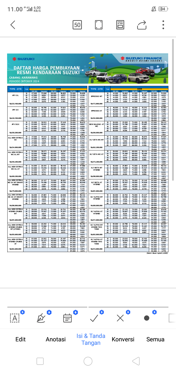 Pricelist 2