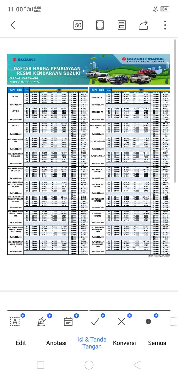Pricelist 2