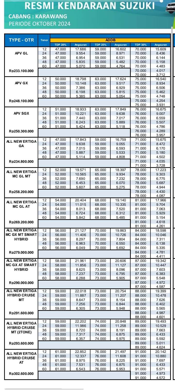 Pricelist 2