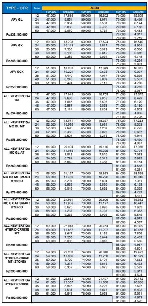 Pricelist 3