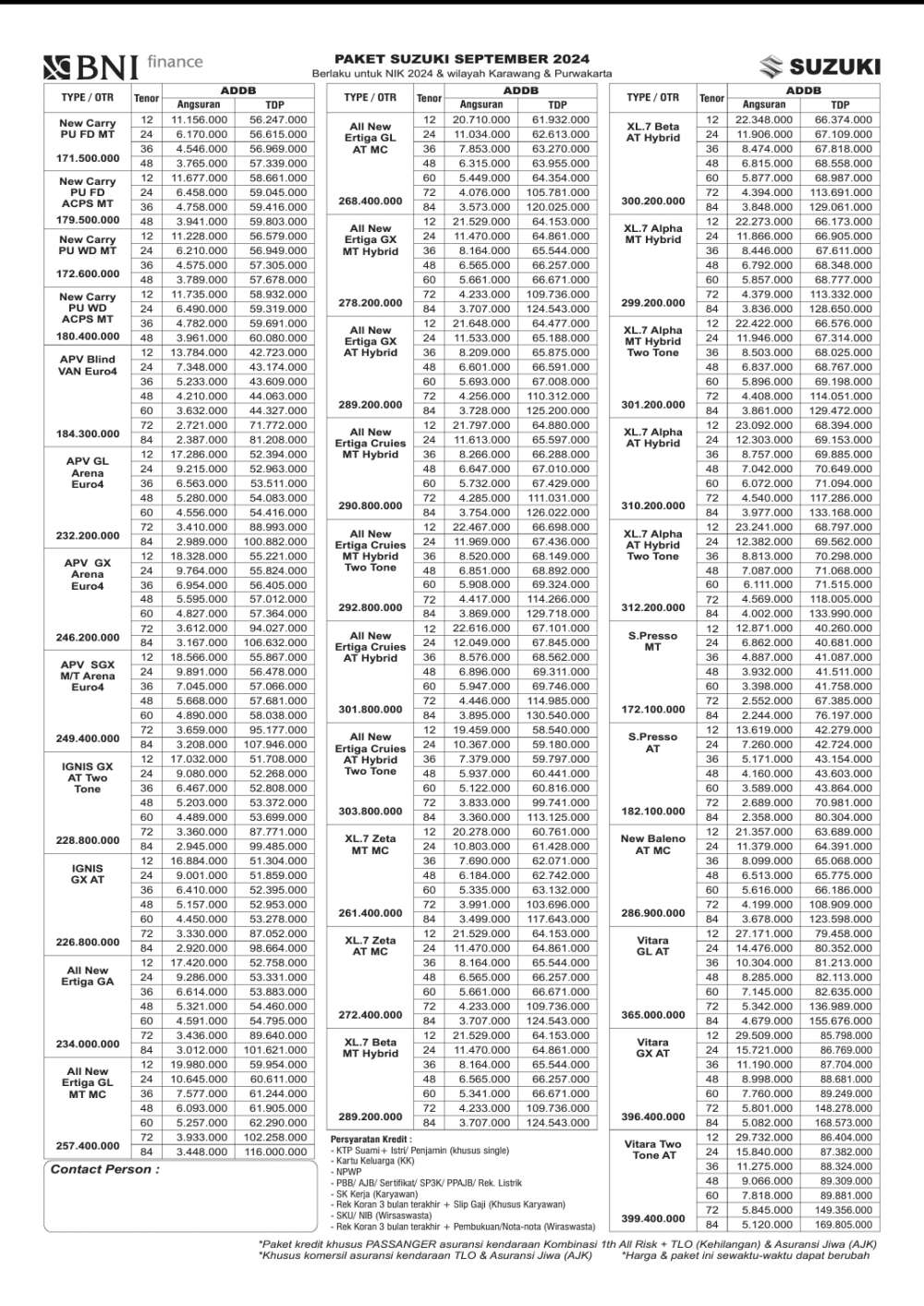 Pricelist 3