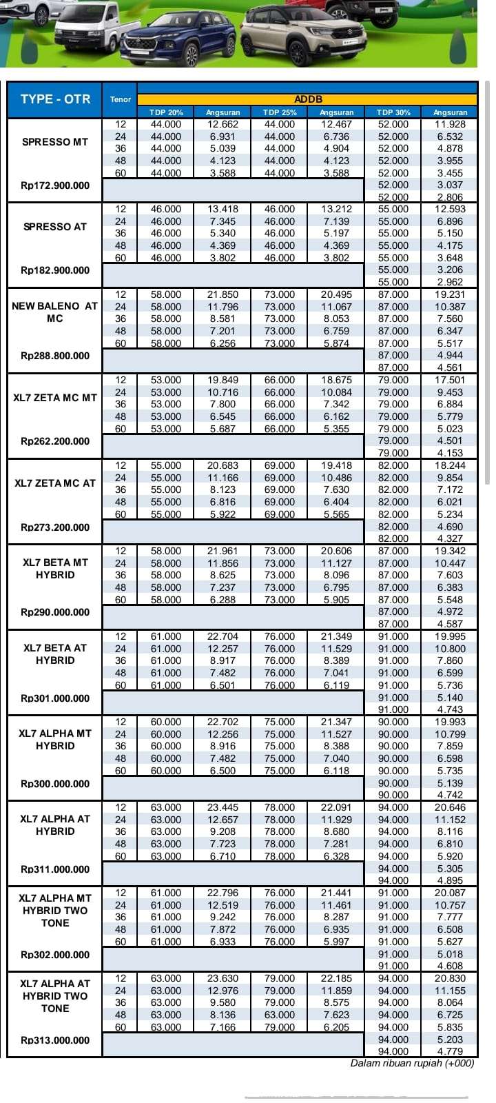 Pricelist 3